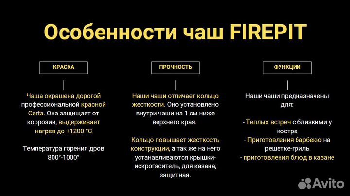 Костровая чаша 80см