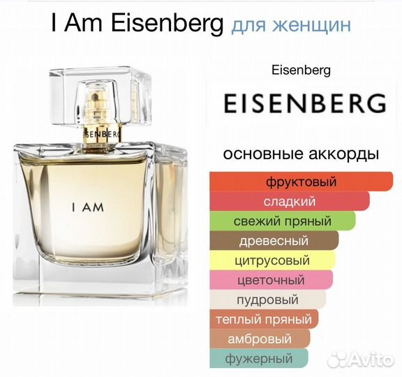 Духи женские