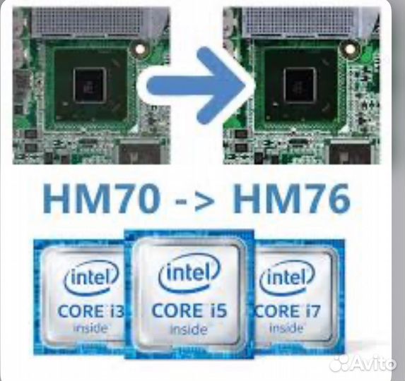 Подружу ваш Hm70 с процессорами core i3/i5/i7