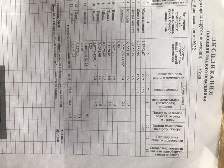 3-к. квартира, 78 м², 1/10 эт.