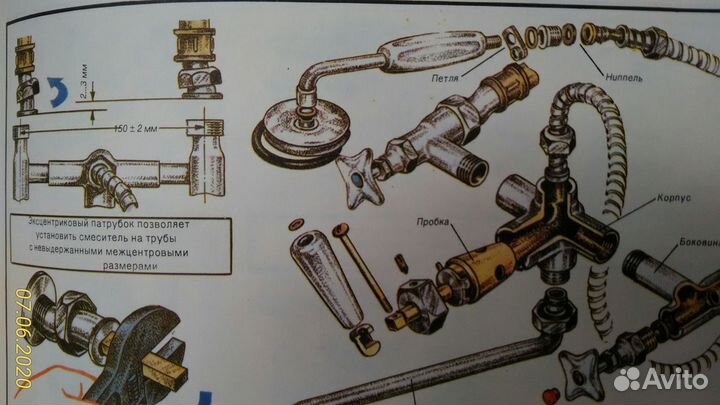 Пособие по ремонту квартирной сантехники