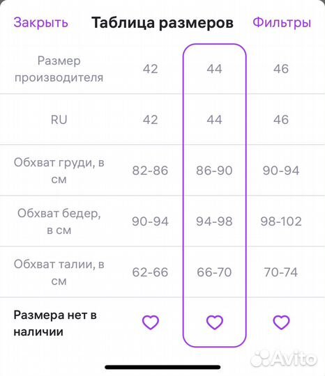 Куртка zarina женская