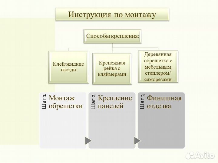 Панель пвх. Цветочные узоры, арт.06720, панно