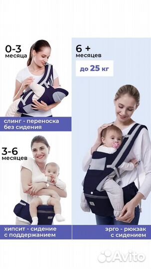 Рюкзак переноска кенгуру little one