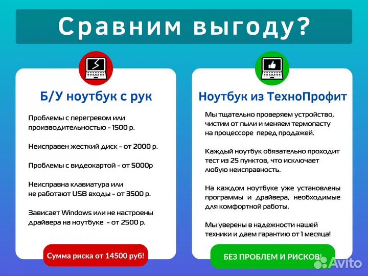 Отличный ноутбук Asus K53SK