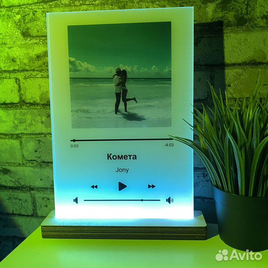 Коллаж с фото / подарок