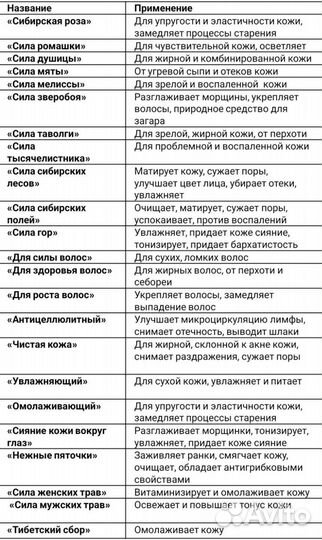 Гидролат Роса Сибири натуральная косметика
