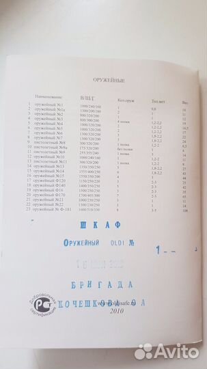 Оружейный шкаф oldi / Сейф