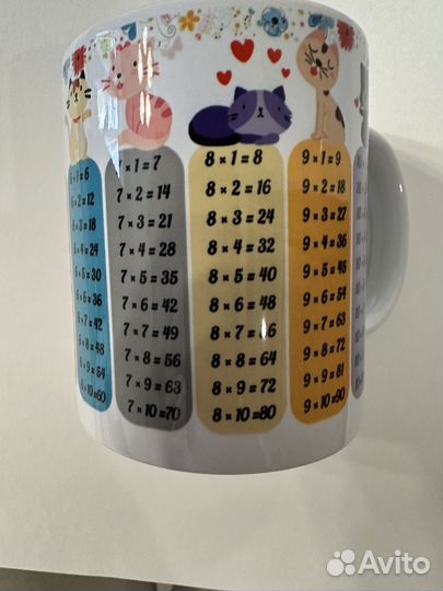 Кружка с таблицей умножения