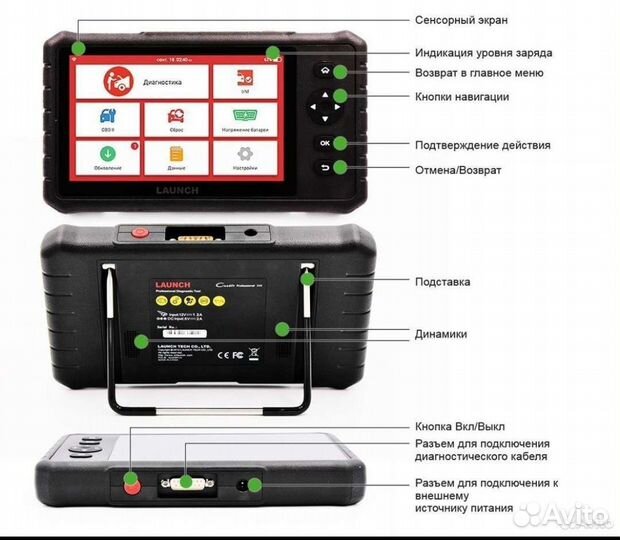 Росстандарт Launch Лаунч Creader Pro crp-349