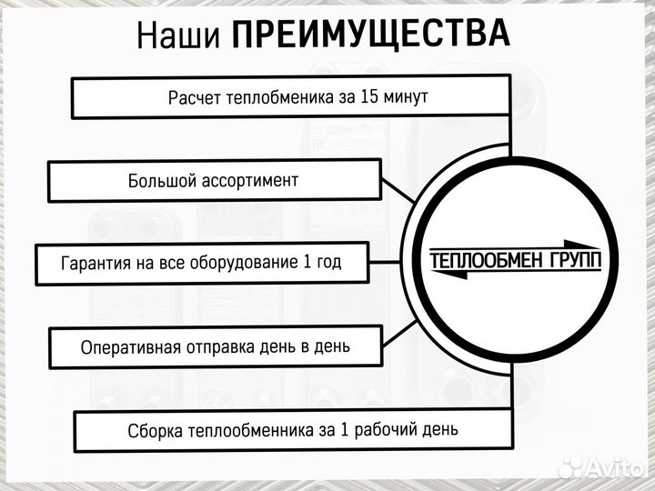 Теплообменник пластинчатый паяный