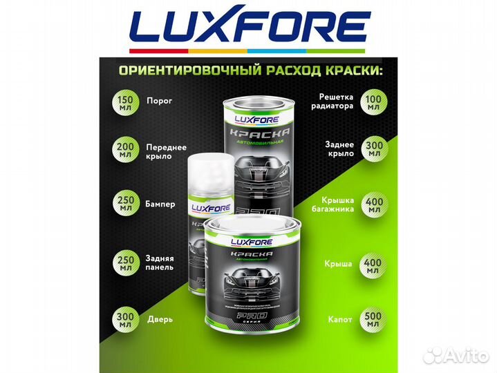 Краска Luxfore 2л. (Ford 2851 Panther Black)