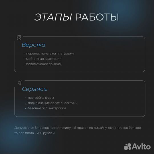 Дизайнер сайтов