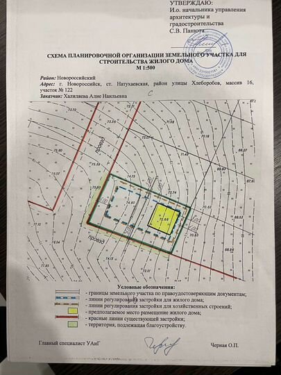 Участок 7,2 сот. (ИЖС)