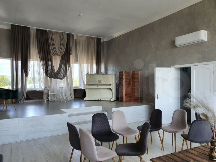 Шоу-рум,студия,курсы,офис продаж 460 м²