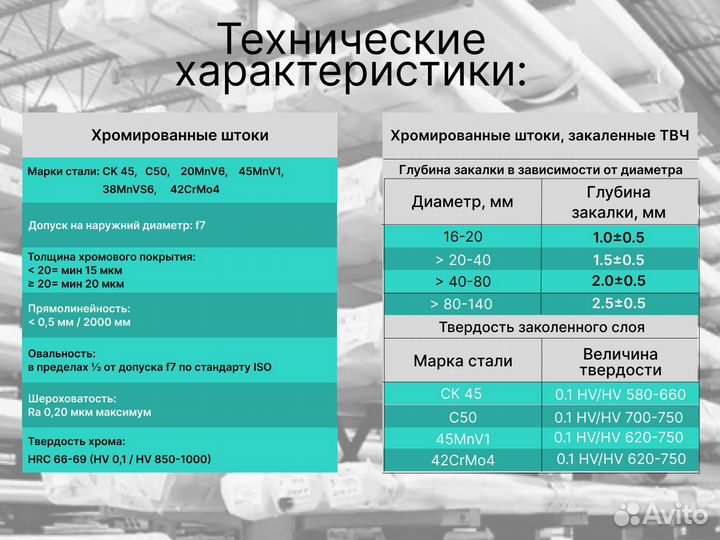 Шток хромированный пруток 32 мм ск45