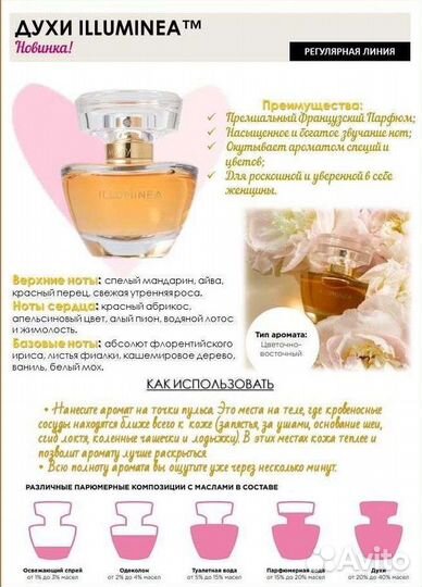 Парфюмерия Mary Kay