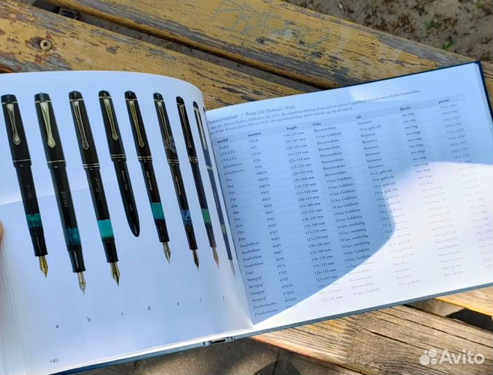 Иллюстрированная книга про ручки Kaweco