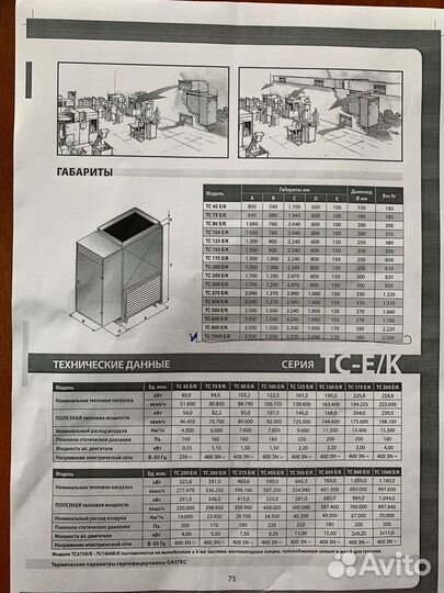 Теплогенератор Tecnoclima