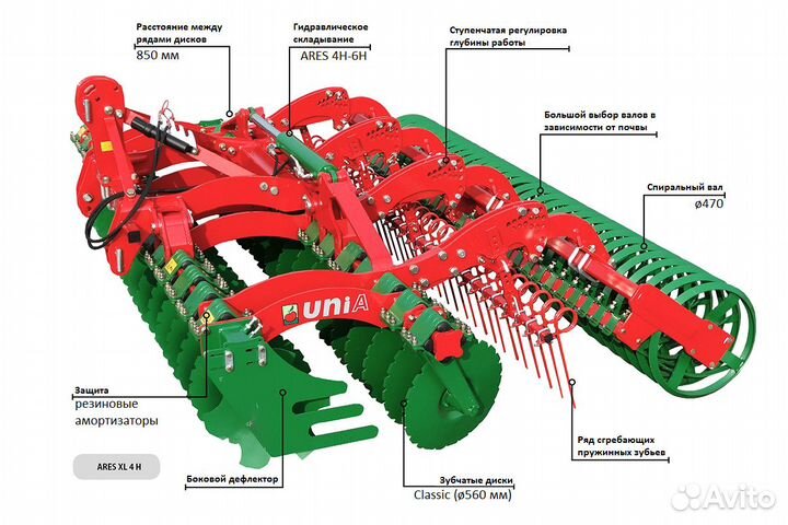 Борона Unia Ares XL, 2023