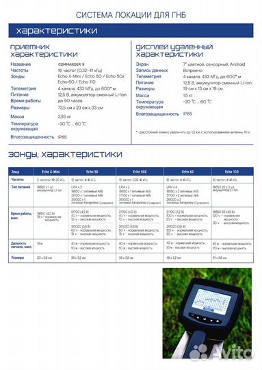 Локационная система commander 9