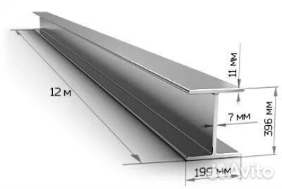 Балка двутавровая