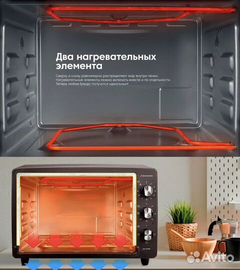 Мини электропечь