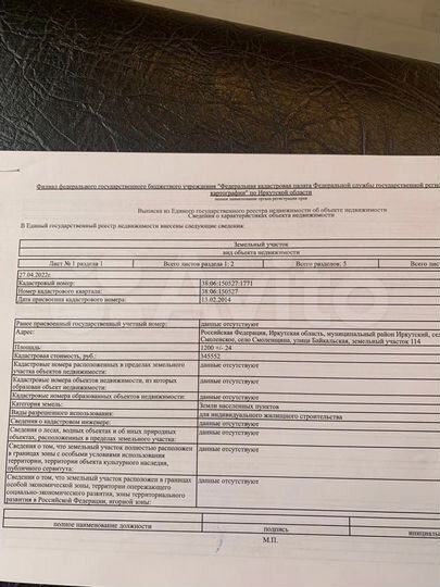 Участок 12 сот. (ИЖС)