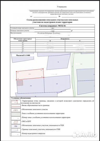 Схема расположения земельного участка на кпт