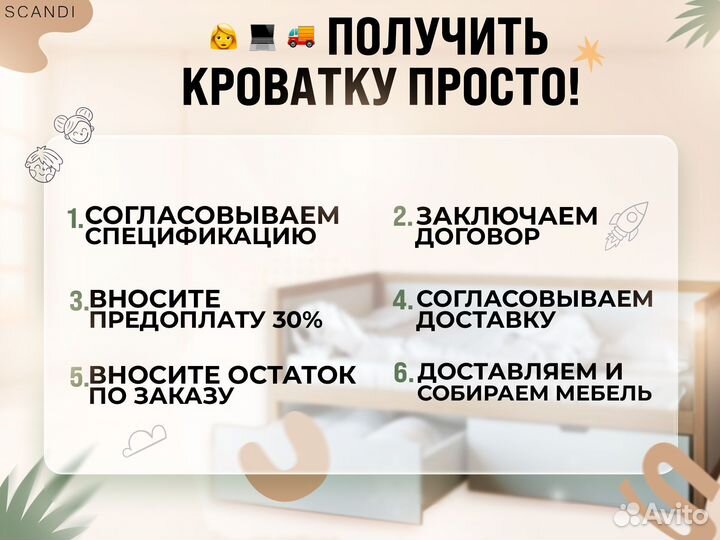 Детская двухъярусная кроватка