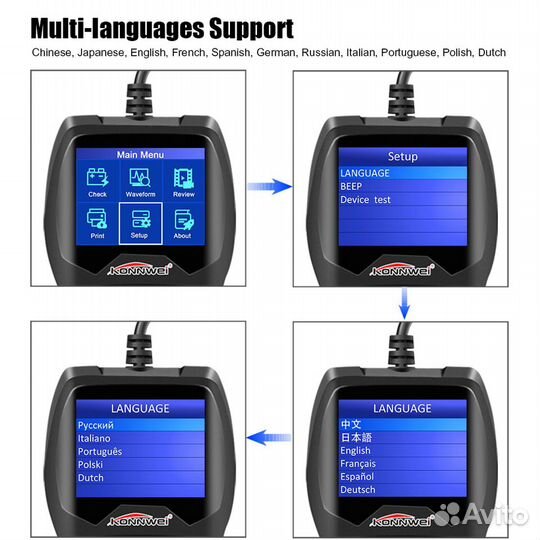 Автосканер konnwei KW-600 (тестер акб)