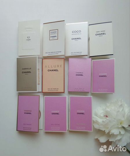 Пробники оригинального парфюма