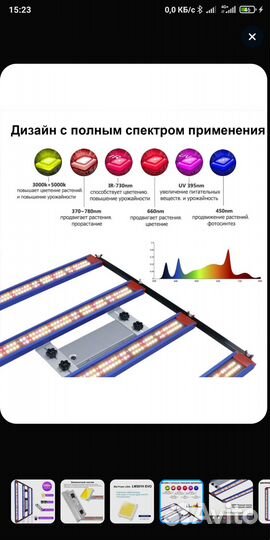 Фитолампа полный спектр 240вт