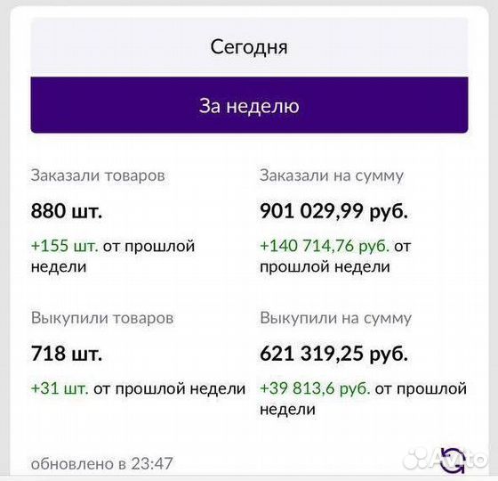 Менеджер по WB на результат