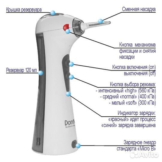 Ирригатор портативный Donfeel OR-350