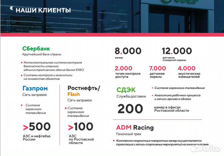 Монтаж видеонаблюдения, домофонов, скуд