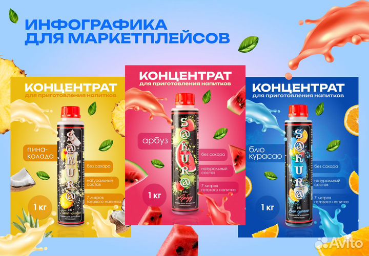 Графический дизайнер