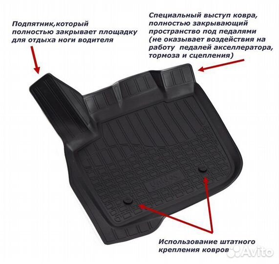 Коврики Norplast Nissan Tiida 2007-2015