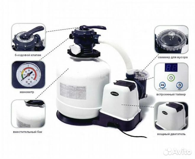 Песочный фильтр-насос для бассейна Intex