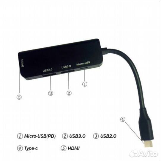 Usb-хаб Type-C концентратор