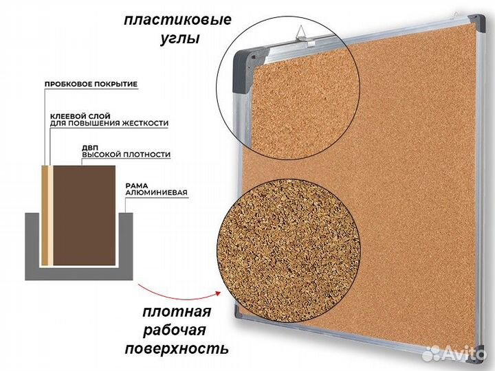 Пробковая доска настенная для заметок 120х100см WD