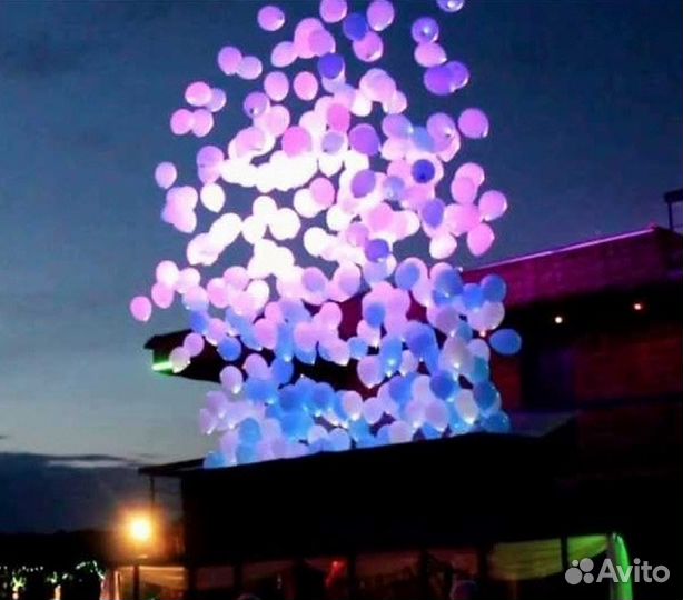 Сладкая вата аренда