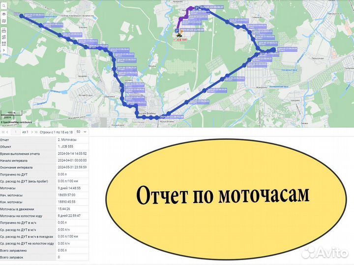 Глонасс/GPS контроль спецтехники