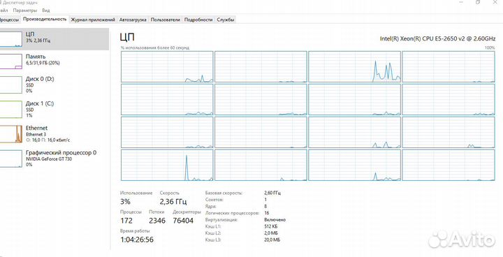 Комплект для сборки пк: X79G, 2650V2, 16GB LGA2011