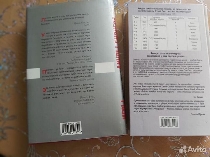 Практическое пособие по развитию бизнеса