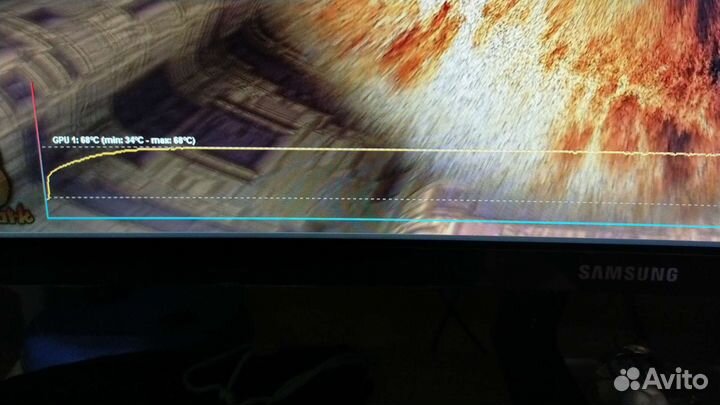 Видеокарта RTX 3060 8 Гб