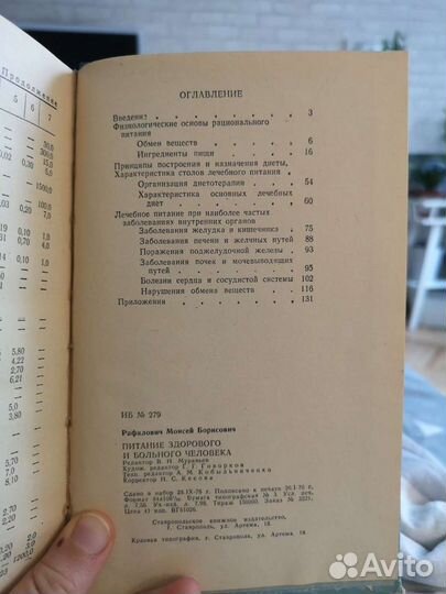 Книга питание здорового и больного человека