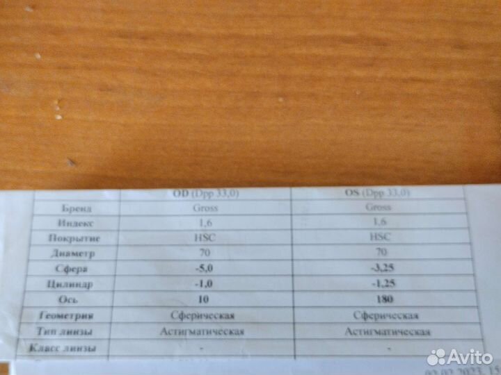 Очки для зрения женские