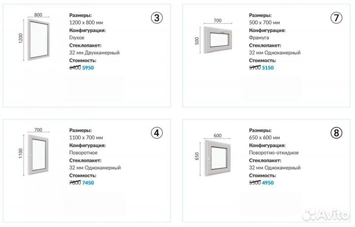 Готовые пластиковые окна пвх в наличии