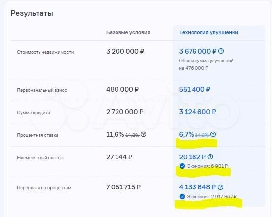 Квартира-студия, 28,1 м², 17/25 эт.